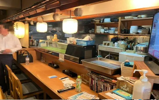 八王子駅の居酒屋居抜き物件