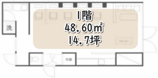 【⼤⽥区】雑⾊駅徒歩4分/14.7坪/商店街地域/24時間利用可/角部屋/飲食店物件