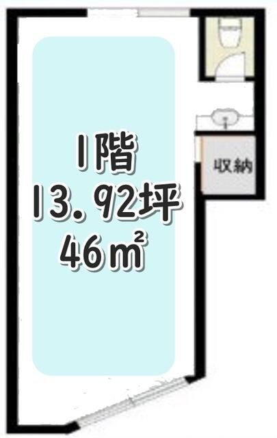 【中野区】中野駅徒歩5分/複数路線利用可/角部屋/1階路面店/24時間営業可能/居抜き物件