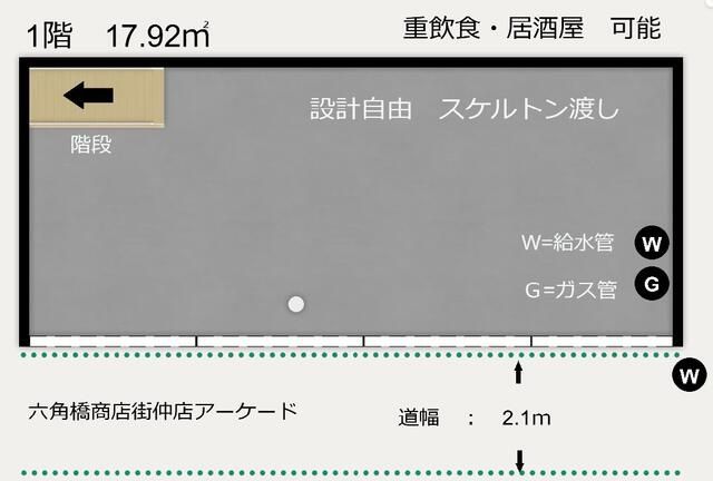 【横浜市】⽩楽駅徒歩3分/駅近/重飲食相談可/24時間利用可/賃料相談可/スケルトン物件