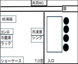 【高槻市駅徒歩1分】契約金75万円以下・造作無償の1階路面店舗／4坪のテイクアウト向け居抜き物件